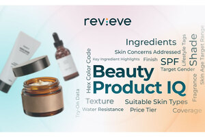Revieve launches Beauty Product IQ: A new intelligence layer powering the future of beauty AI, commerce, and market strategy