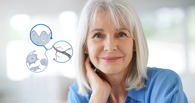 Revitalise regeneration for anti-ageing effects
