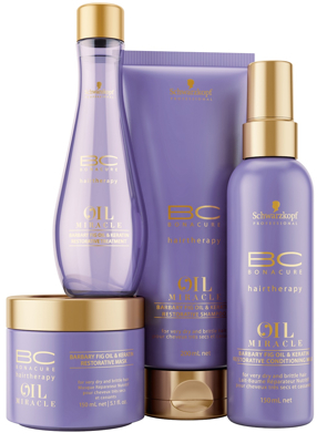 Schwarzkopf adds to BC Bonacure range 