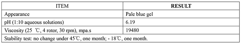 Spec-Chem Industry Inc. carries out a copper peptide anti-wrinkle gel test 