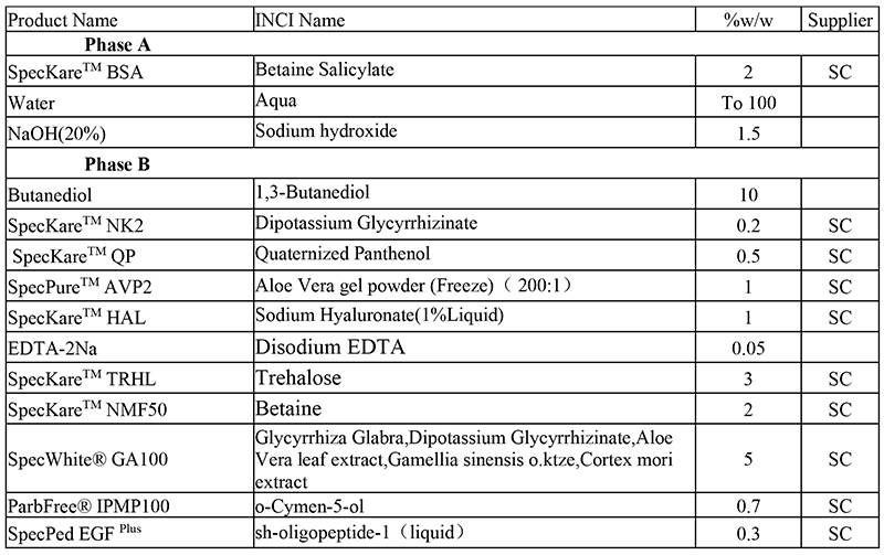 Spec-Chem Industry Inc. shares the results of acne repairing lotion