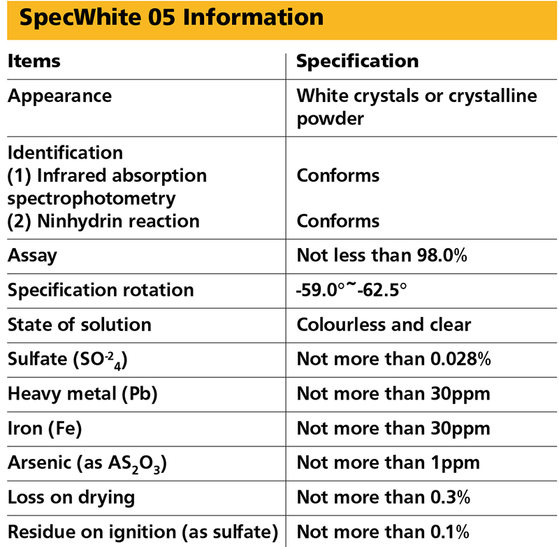 SpecChem introduces a highly-effective skin lightener
