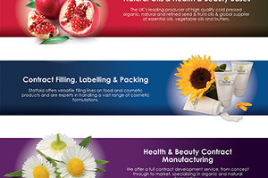 Statfold Seed Oils exhibits at Making Cosmetics 2016