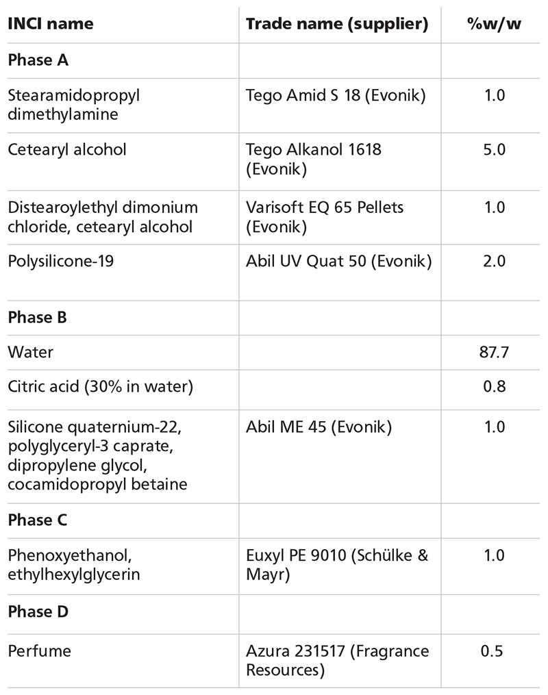 Sun care formulations: Self-tan and protection 