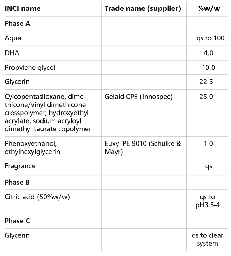 Sun care formulations: Self-tan and protection 