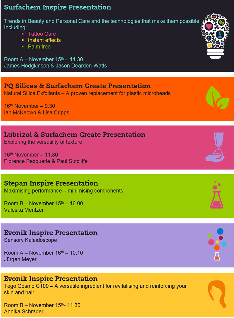 Surfachem at SCS Formulate 2016: Presentation Focus
