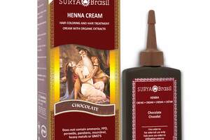 Surya Brasil to launch in UK