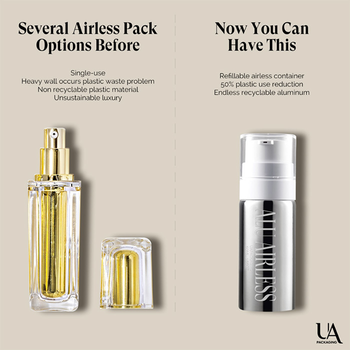 Sustainable and exclusive skincare achieved by ALU-Airless