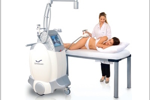 Syneron-Candela: Shaping the future of aesthetics
