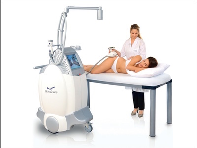 Syneron-Candela: Shaping the future of aesthetics