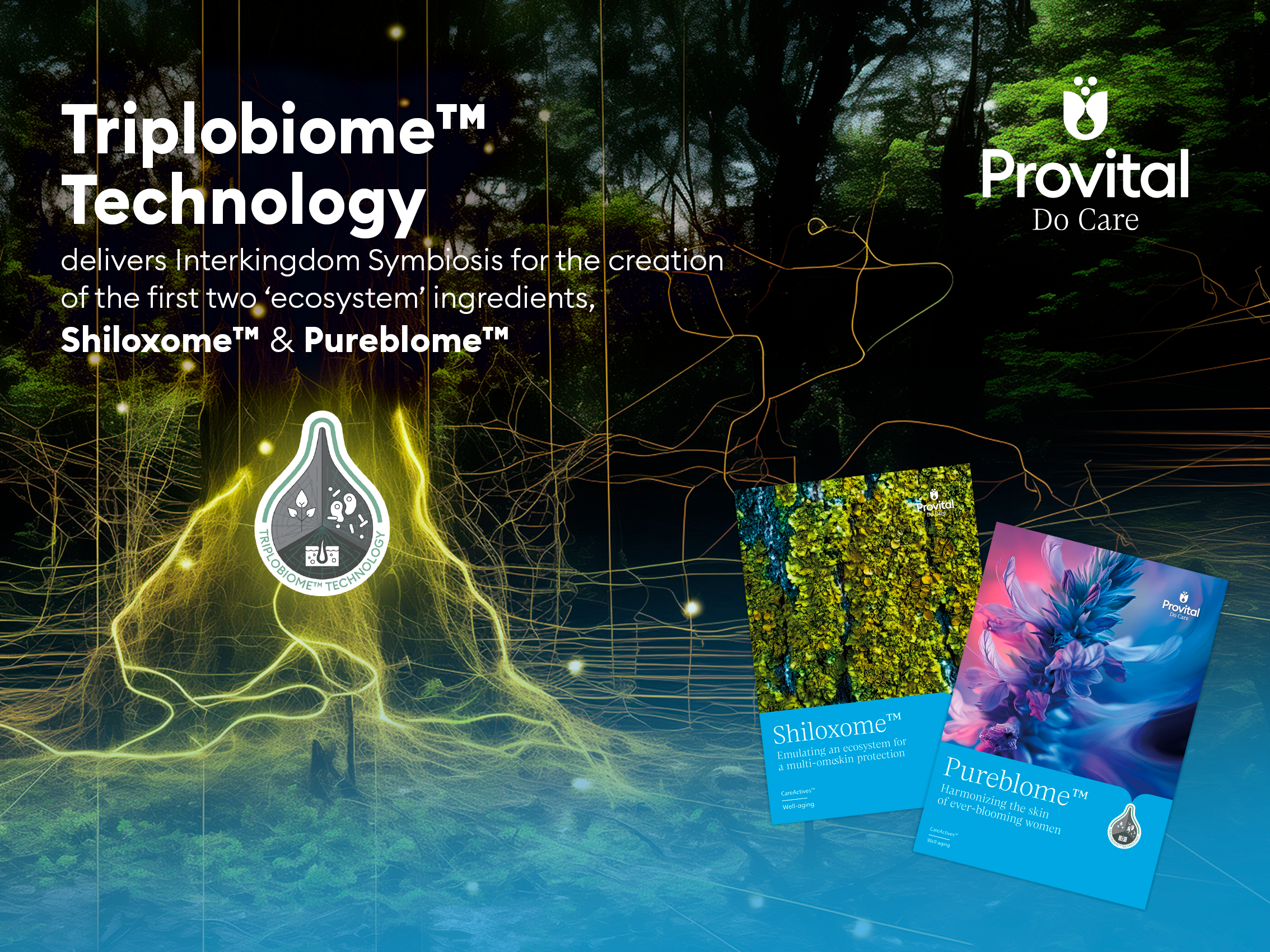 Triplobiome: Interkingdom Synergy for ‘ecosystem ingredients’
