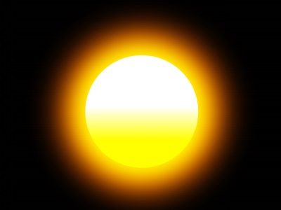 UK consumers confused over sunscreen ratings