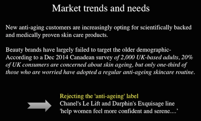 UK skin and body care market analysis