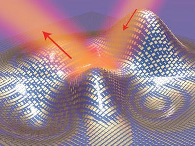 Ultrathin 'invisibility skin cloak' makes 3D objects disappear