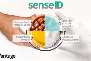 Vantage Personal Care tackles conscious beauty at in-cosmetics Global 2022