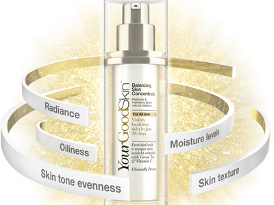 Walgreens' new range a hit as five YourGoodSkin serums sold every minute 
