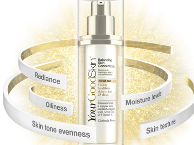 YourGoodSkin: Walgreens Boots Alliance's first skin care range in 20 years